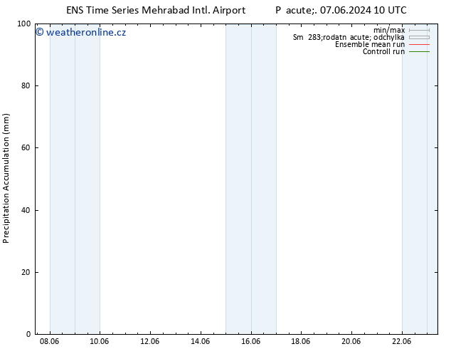 Precipitation accum. GEFS TS Pá 07.06.2024 22 UTC