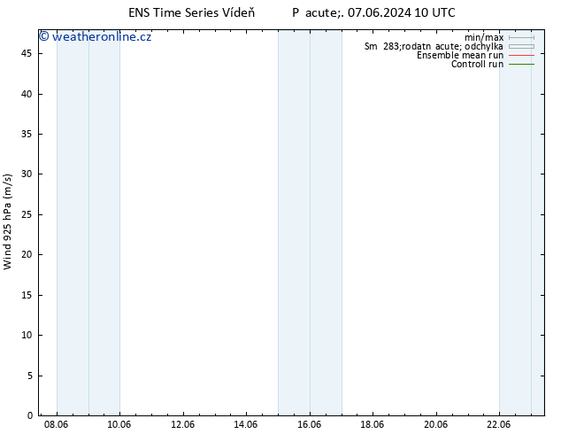 Wind 925 hPa GEFS TS Út 11.06.2024 22 UTC