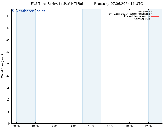 Surface wind GEFS TS Ne 09.06.2024 11 UTC