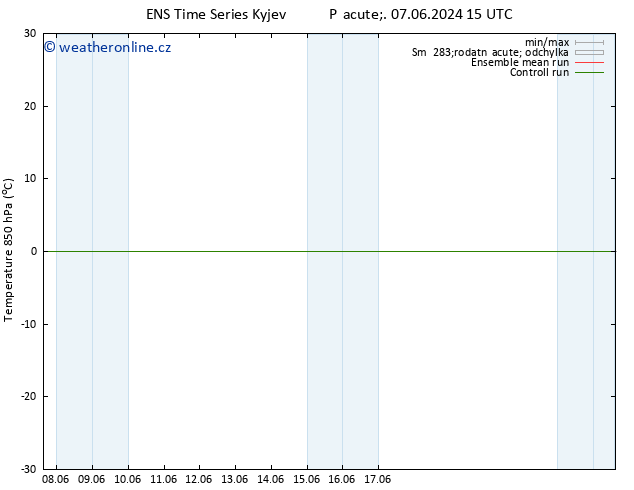 Temp. 850 hPa GEFS TS Po 10.06.2024 21 UTC