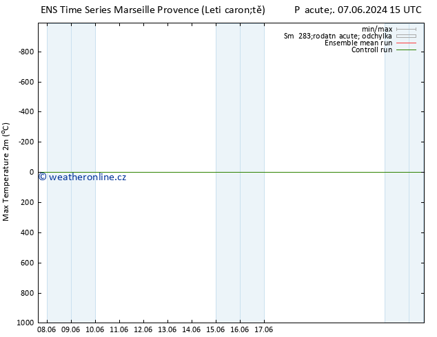 Nejvyšší teplota (2m) GEFS TS Čt 13.06.2024 21 UTC