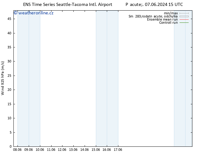 Wind 925 hPa GEFS TS Pá 07.06.2024 21 UTC