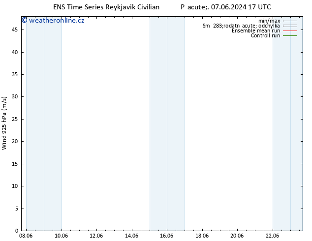 Wind 925 hPa GEFS TS Ne 16.06.2024 17 UTC