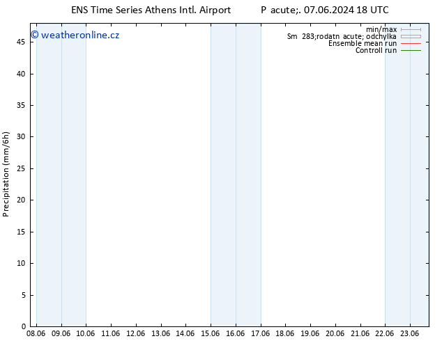 Srážky GEFS TS Čt 13.06.2024 12 UTC