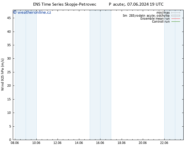 Wind 925 hPa GEFS TS Ne 23.06.2024 19 UTC