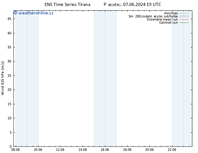 Wind 925 hPa GEFS TS Pá 07.06.2024 19 UTC