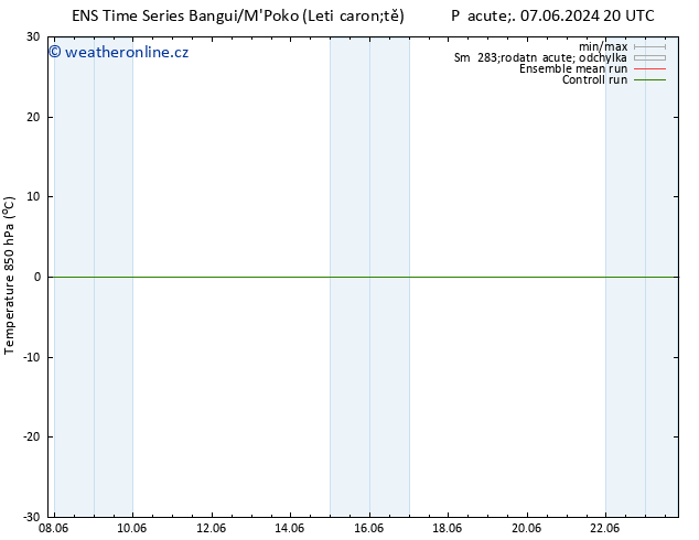 Temp. 850 hPa GEFS TS So 08.06.2024 20 UTC