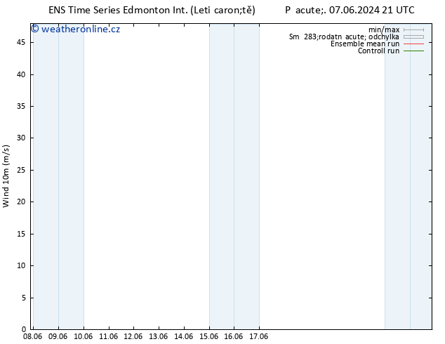 Surface wind GEFS TS Út 11.06.2024 03 UTC