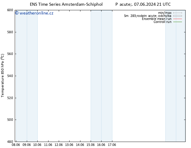 Height 500 hPa GEFS TS So 08.06.2024 09 UTC