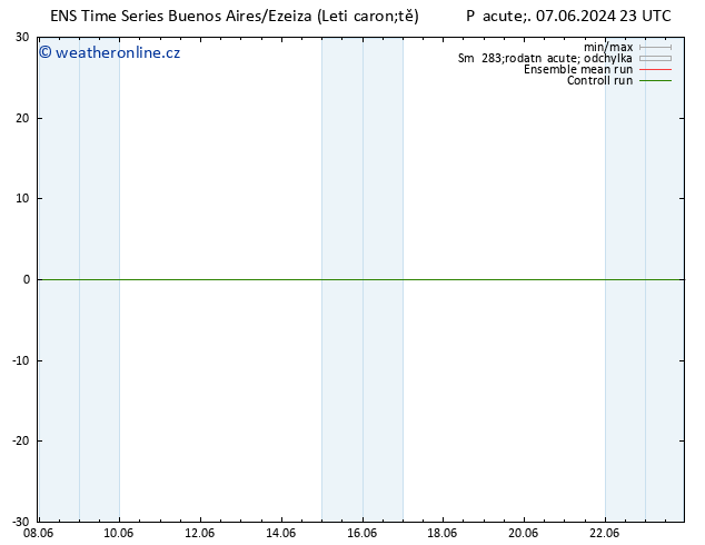 Height 500 hPa GEFS TS Ne 23.06.2024 23 UTC