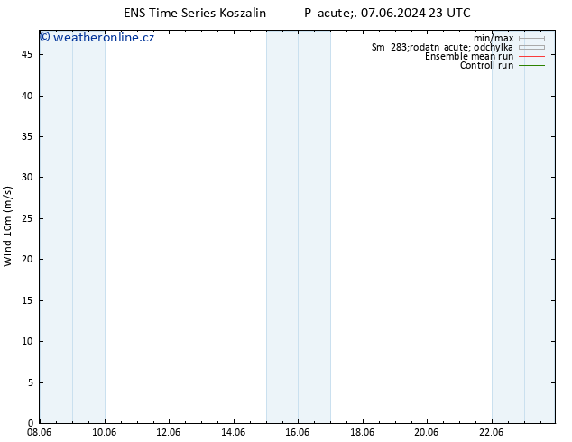 Surface wind GEFS TS Čt 13.06.2024 05 UTC