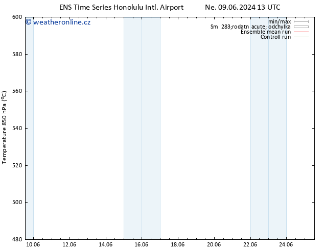 Height 500 hPa GEFS TS Út 25.06.2024 13 UTC