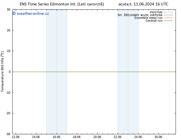 Temp. 850 hPa GEFS TS Ne 16.06.2024 04 UTC