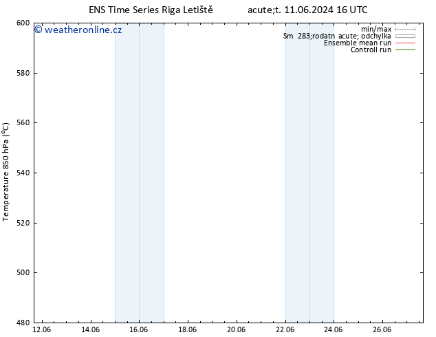 Height 500 hPa GEFS TS Ne 16.06.2024 22 UTC