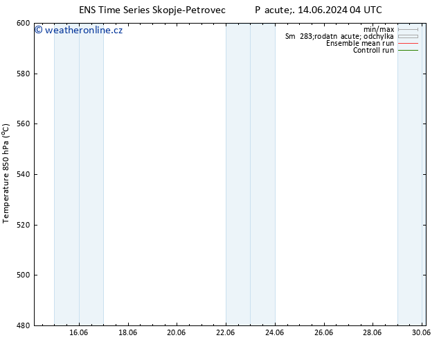 Height 500 hPa GEFS TS Pá 14.06.2024 22 UTC