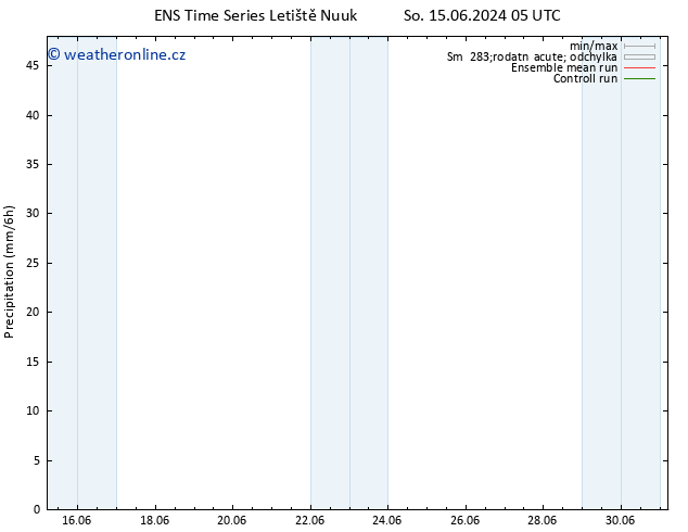 Srážky GEFS TS Ne 23.06.2024 05 UTC