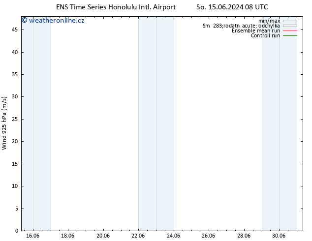 Wind 925 hPa GEFS TS Út 18.06.2024 20 UTC