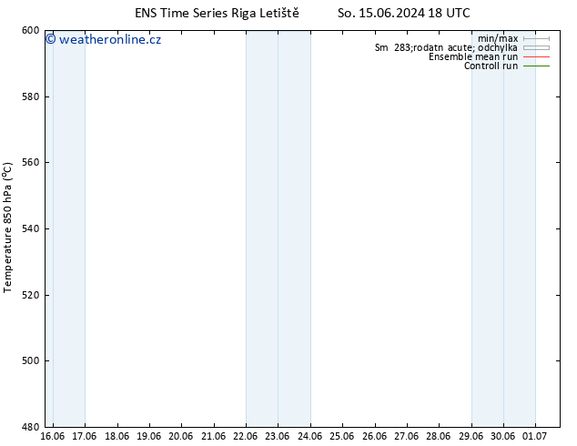 Height 500 hPa GEFS TS Ne 23.06.2024 00 UTC