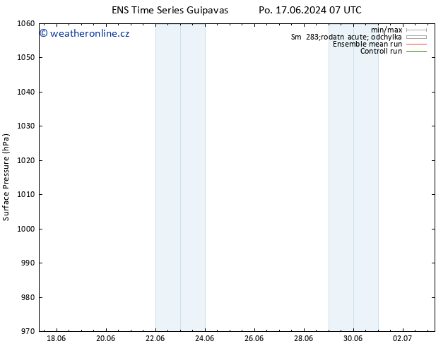 Atmosférický tlak GEFS TS Po 17.06.2024 07 UTC
