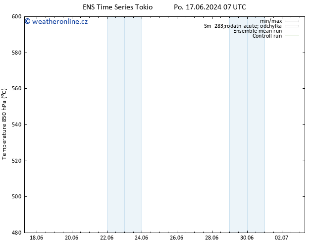 Height 500 hPa GEFS TS Čt 20.06.2024 07 UTC