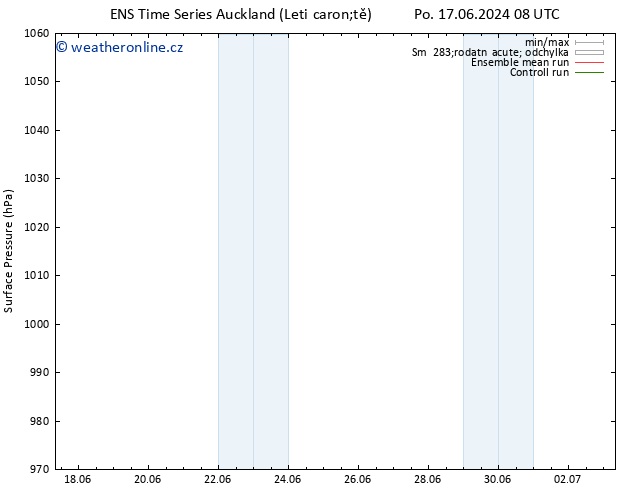 Atmosférický tlak GEFS TS Po 24.06.2024 08 UTC