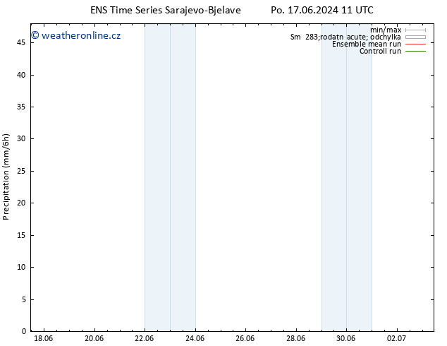Srážky GEFS TS Čt 27.06.2024 11 UTC
