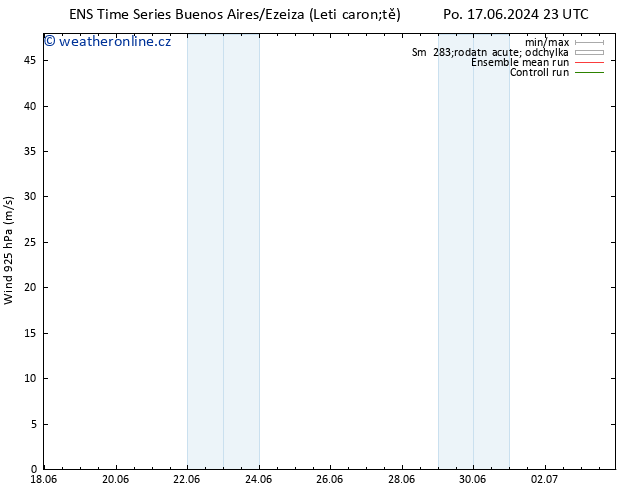 Wind 925 hPa GEFS TS St 19.06.2024 05 UTC