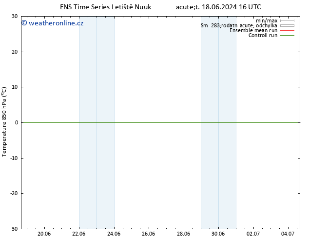 Temp. 850 hPa GEFS TS Čt 20.06.2024 22 UTC