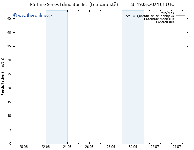 Srážky GEFS TS Pá 21.06.2024 13 UTC