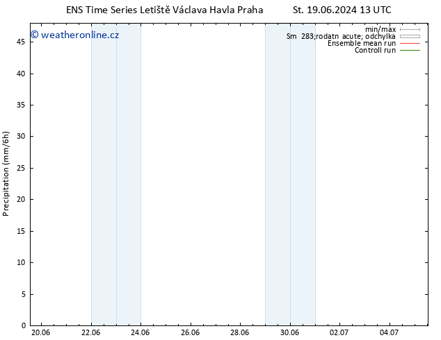 Srážky GEFS TS Pá 21.06.2024 01 UTC