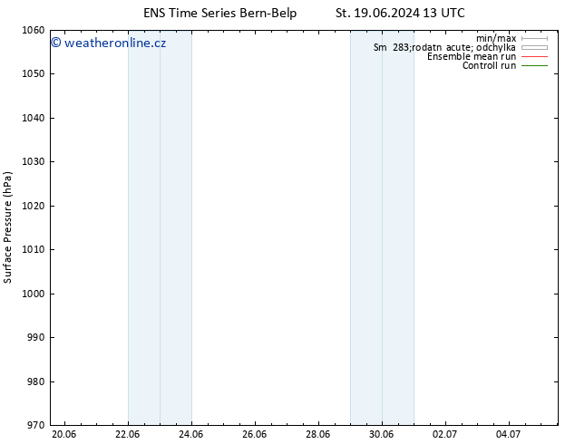 Atmosférický tlak GEFS TS So 22.06.2024 07 UTC