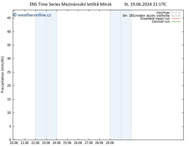 Srážky GEFS TS Čt 20.06.2024 03 UTC