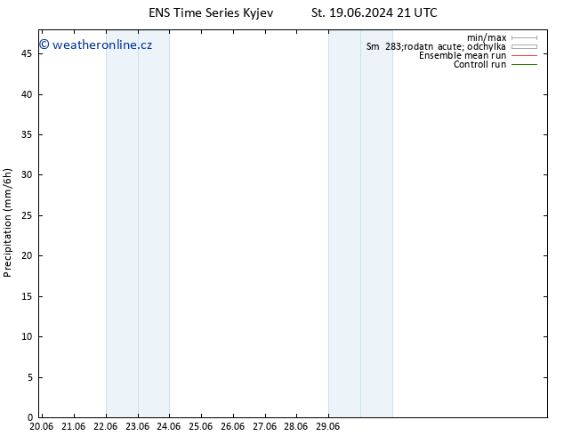 Srážky GEFS TS Čt 20.06.2024 21 UTC