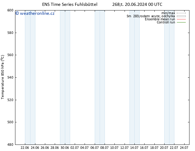 Height 500 hPa GEFS TS Čt 20.06.2024 00 UTC