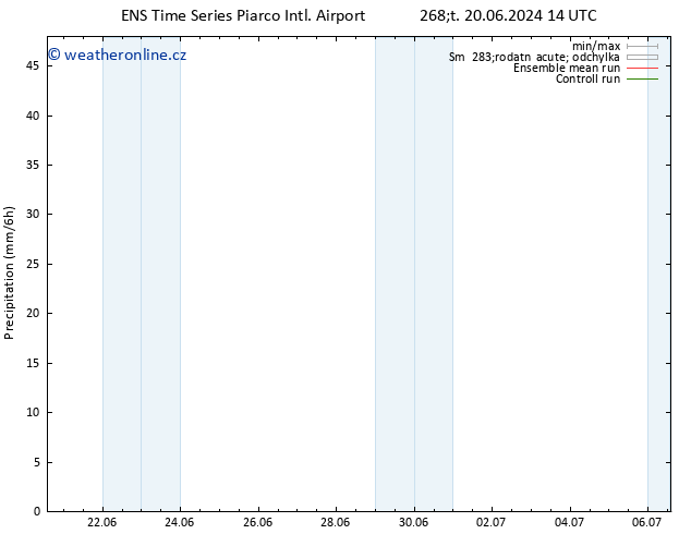 Srážky GEFS TS Po 24.06.2024 02 UTC