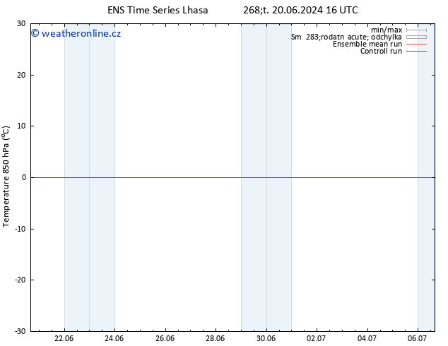 Temp. 850 hPa GEFS TS Ne 23.06.2024 16 UTC