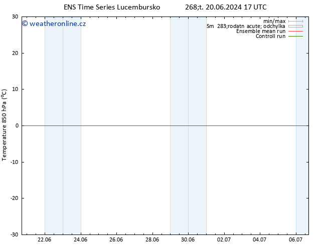 Temp. 850 hPa GEFS TS So 22.06.2024 17 UTC