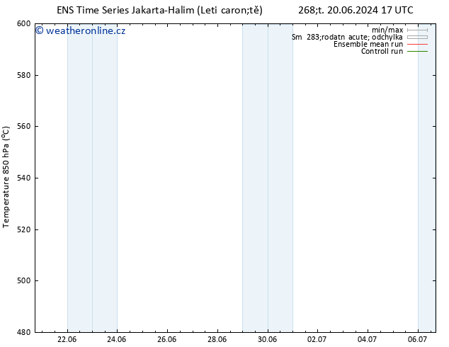 Height 500 hPa GEFS TS Čt 20.06.2024 23 UTC