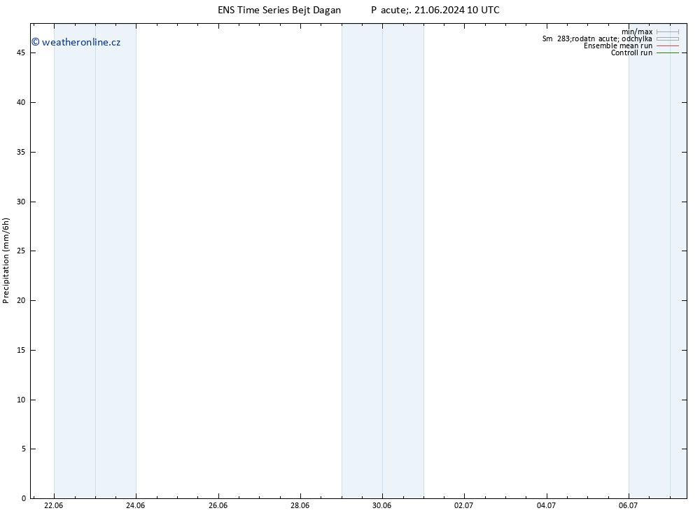 Srážky GEFS TS So 22.06.2024 10 UTC