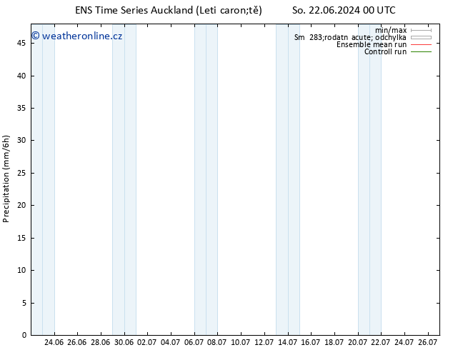 Srážky GEFS TS St 26.06.2024 06 UTC