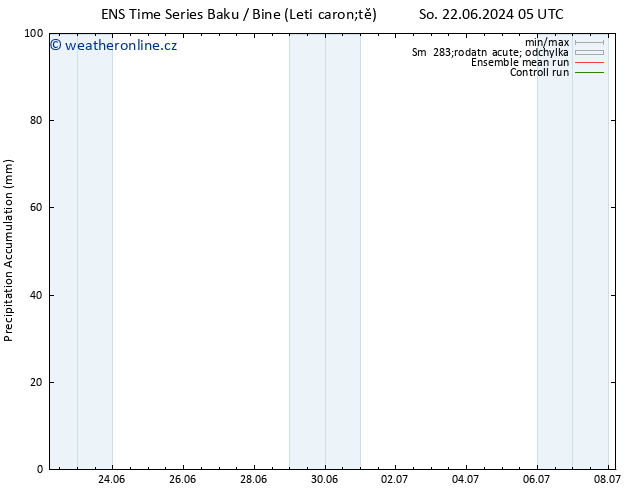 Precipitation accum. GEFS TS Ne 23.06.2024 11 UTC