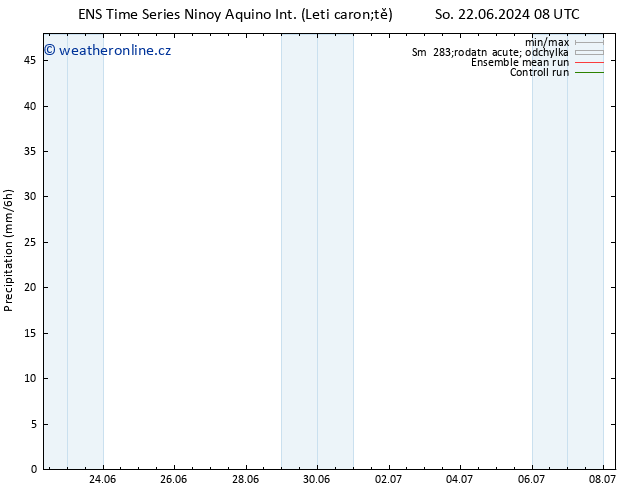 Srážky GEFS TS Ne 23.06.2024 08 UTC