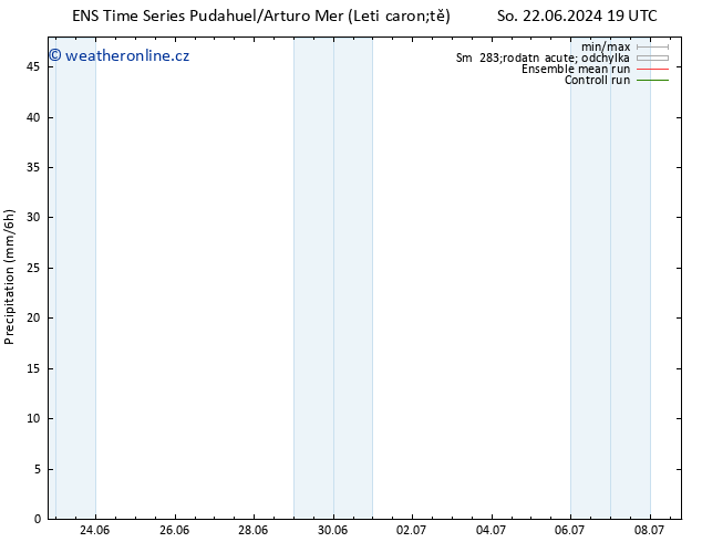 Srážky GEFS TS Ne 23.06.2024 01 UTC