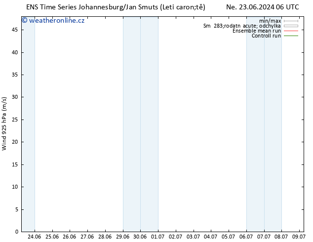 Wind 925 hPa GEFS TS Čt 27.06.2024 18 UTC