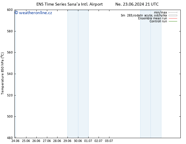 Height 500 hPa GEFS TS Čt 27.06.2024 21 UTC