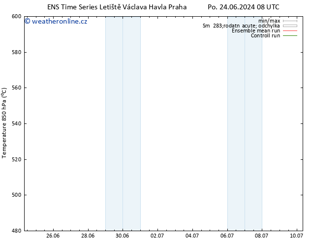 Height 500 hPa GEFS TS Út 02.07.2024 20 UTC