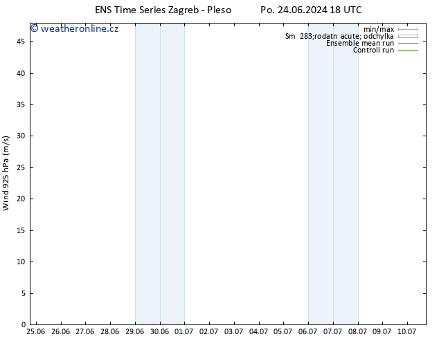 Wind 925 hPa GEFS TS Čt 04.07.2024 18 UTC