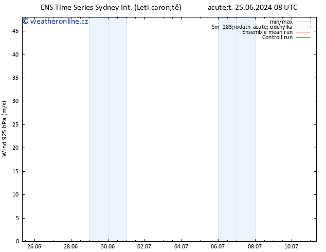 Wind 925 hPa GEFS TS Út 02.07.2024 08 UTC