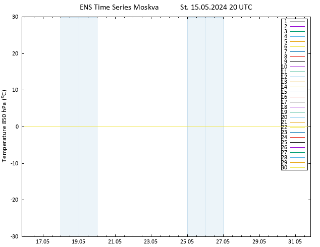Temp. 850 hPa GEFS TS St 15.05.2024 20 UTC
