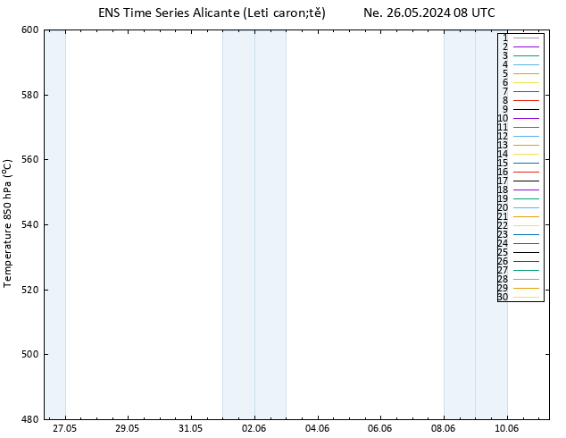 Height 500 hPa GEFS TS Ne 26.05.2024 08 UTC